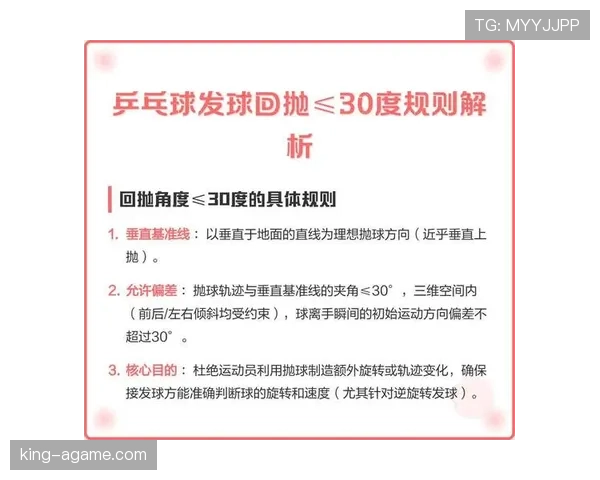 活球状态的关键判罚细节拆解，教你读懂比赛节奏与规则限制