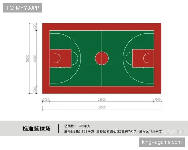 全面解析篮球三秒区规则到底怎么算违例及具体判罚标准