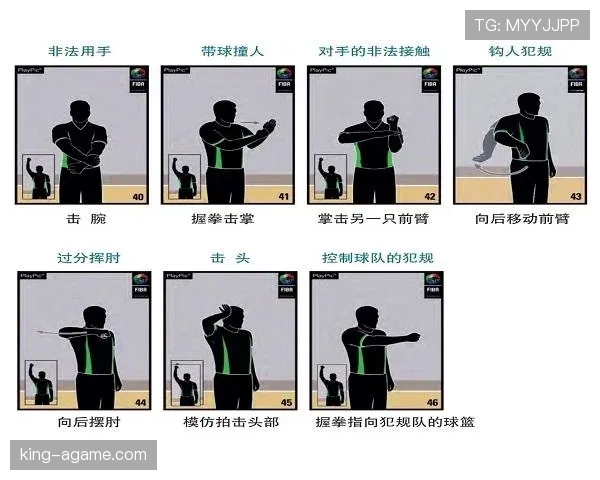 深入解读篮球比赛发球规则的具体规定与违例判定标准