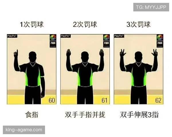篮球比赛卡位犯规规则：何时判罚与具体解读