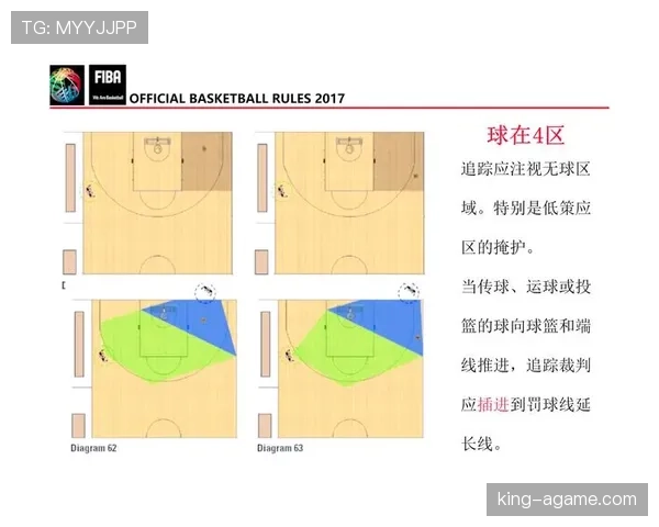 篮球规则全面解析：裁判判罚流程详解